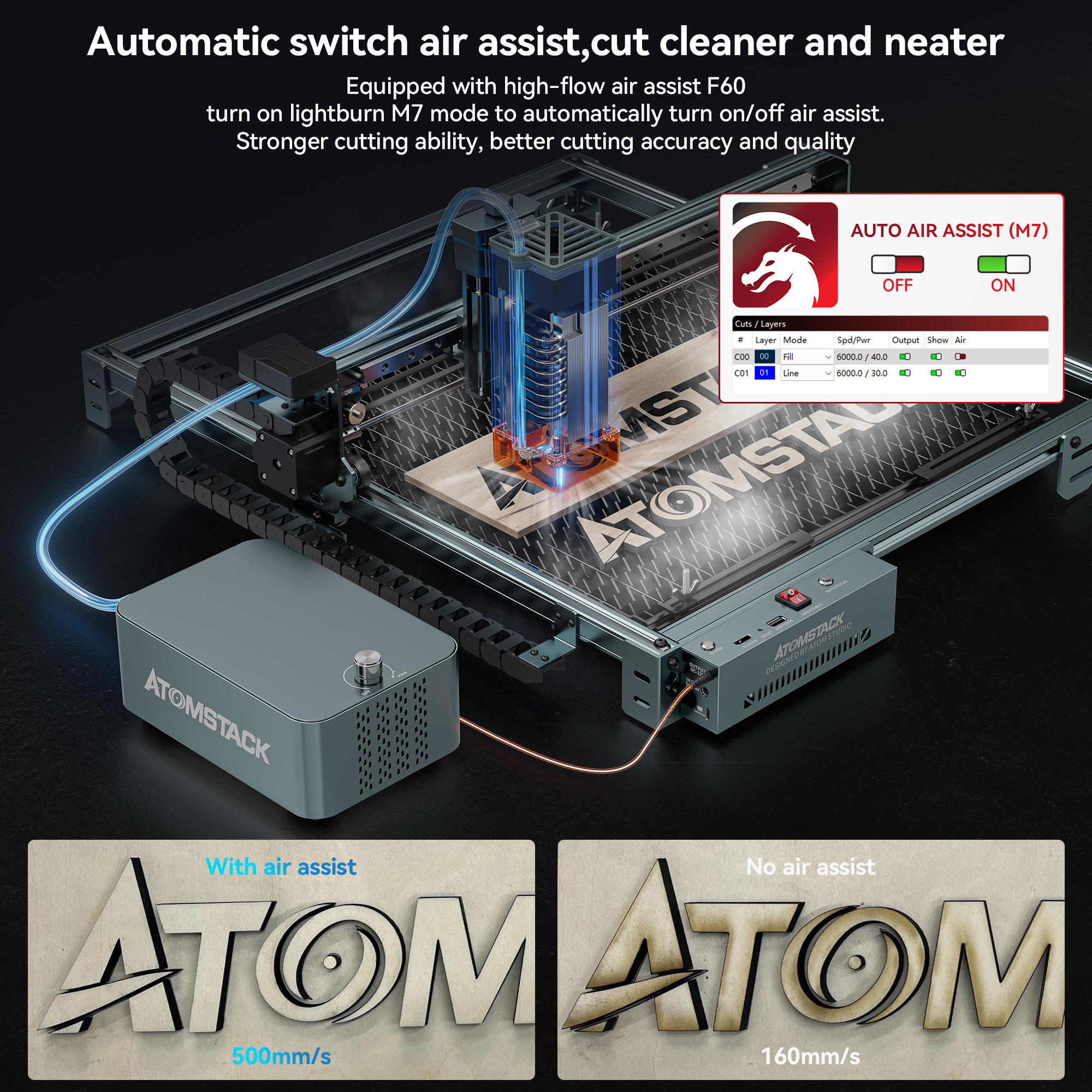 ATOMSTACK A40 Pro V2 40Wレーザー彫刻 - Leatherwork Projects のレビューと価格