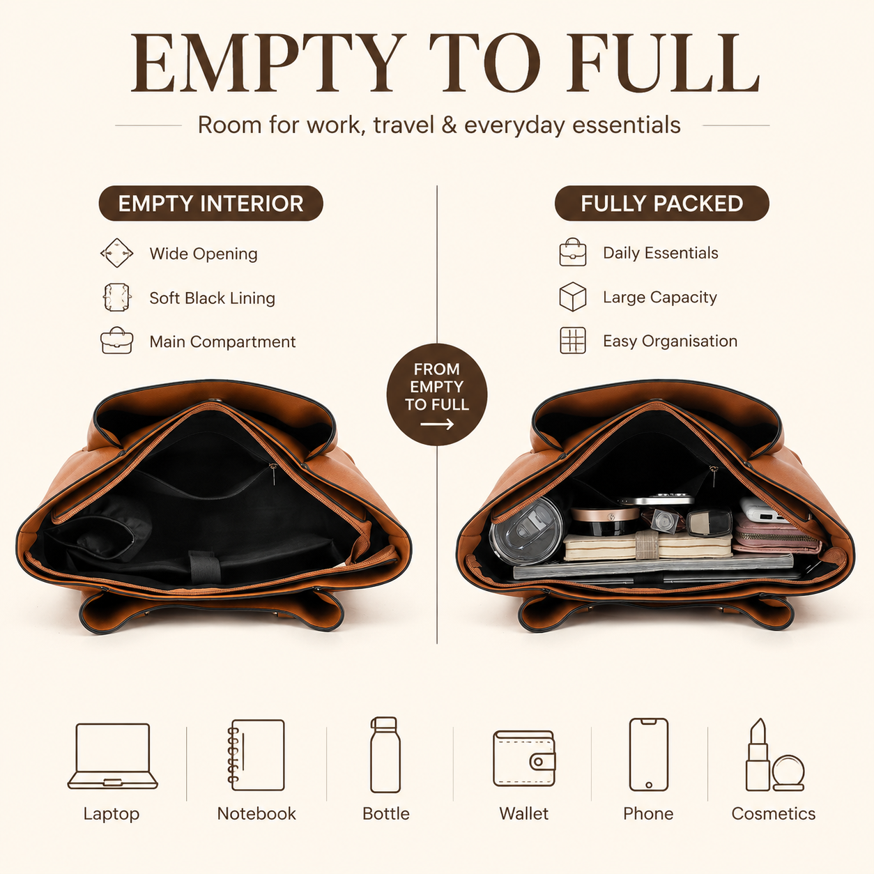 女性用トートバッグ、ポーチ付き大型PUレザーショルダーハンド - Leather Work Bag Women のレビューと価格
