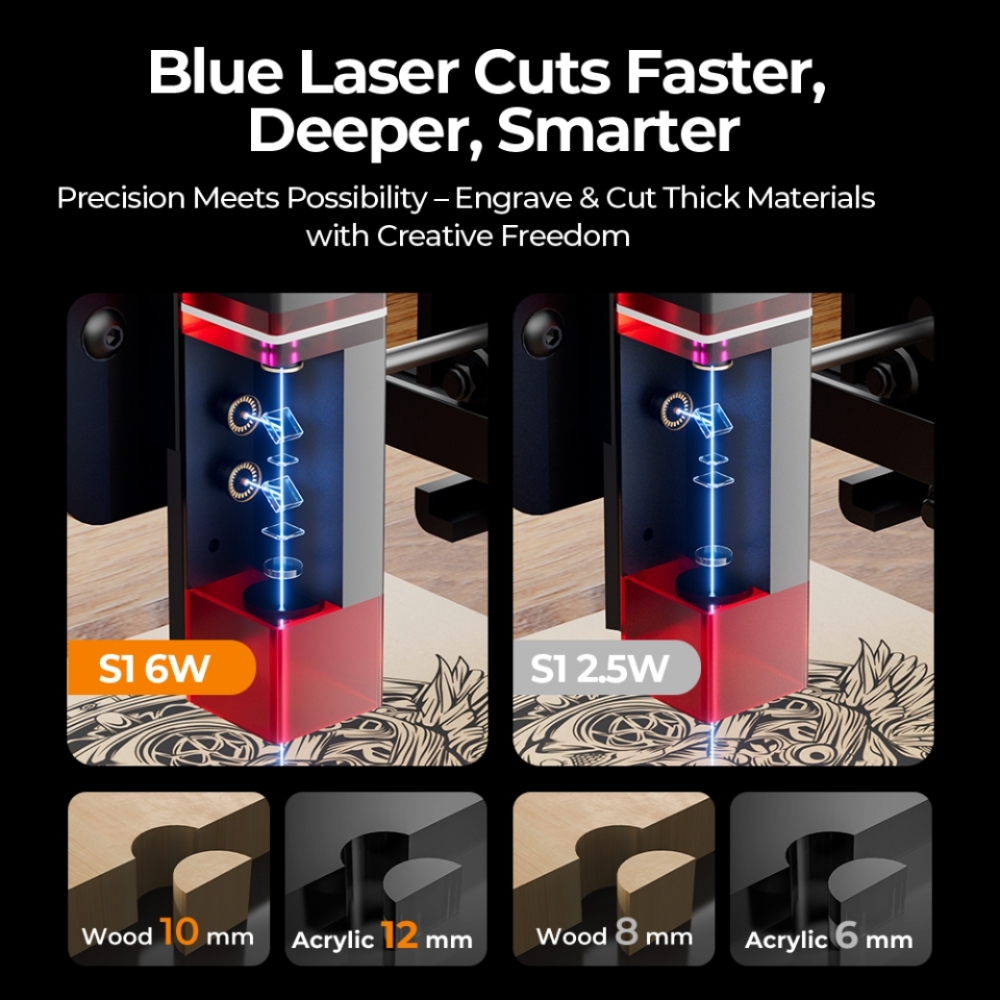 ACMER S1 ミニレーザー彫刻および切断機高精度ポータブ - Leatherwork Projects のレビューと価格
